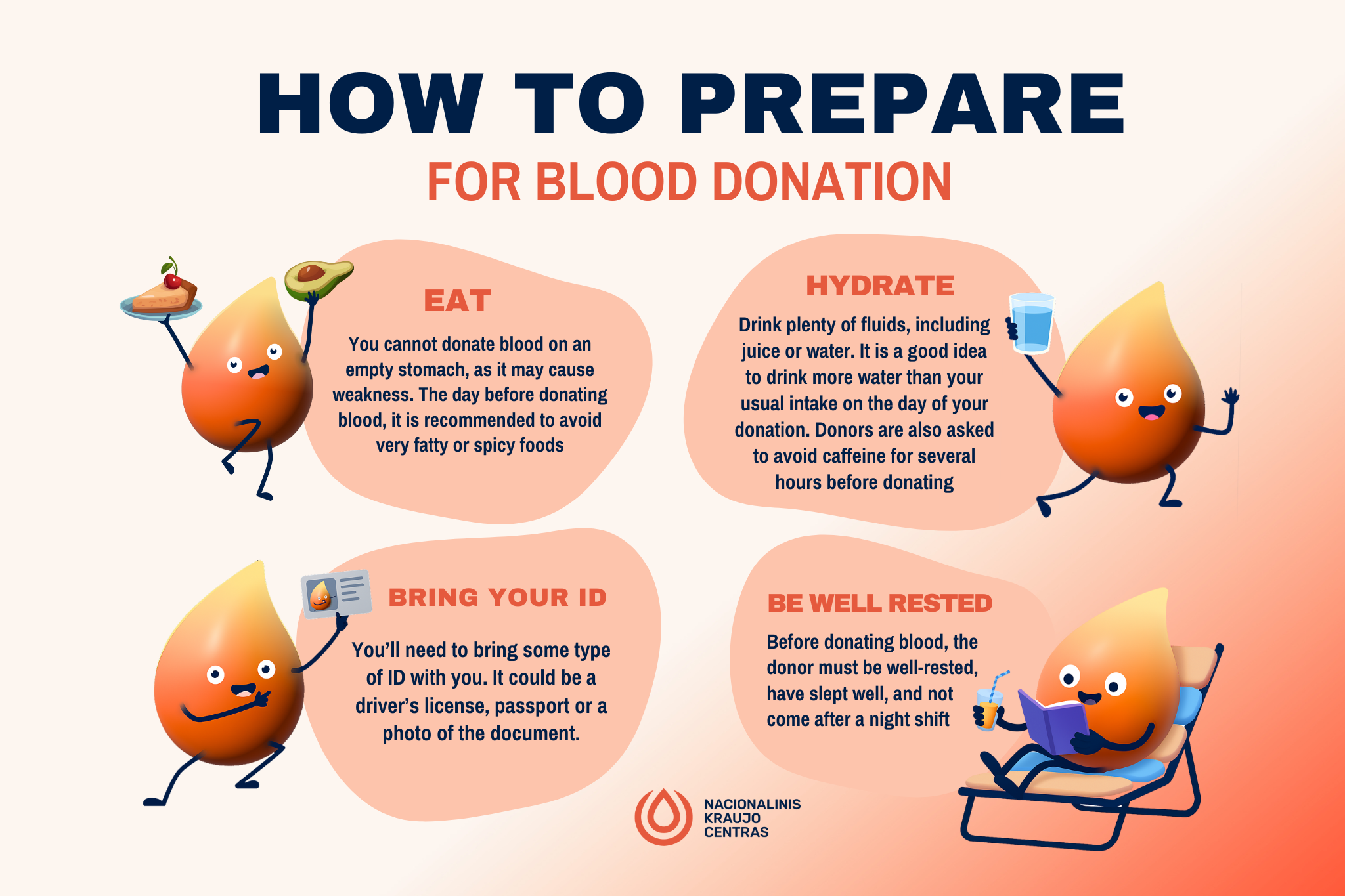 How to prepare for blood donation