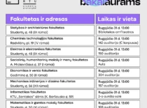 Akademinė paskaita
